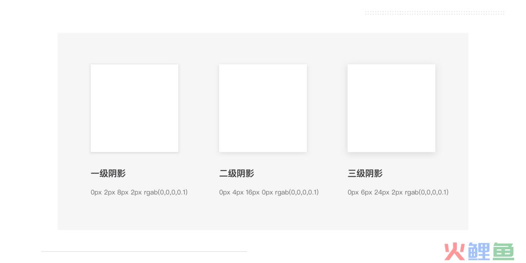 设计赋能｜从0开始搭建B端设计规范系统