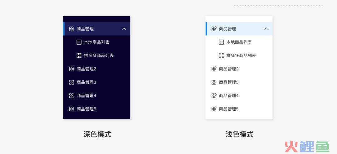 设计赋能｜从0开始搭建B端设计规范系统