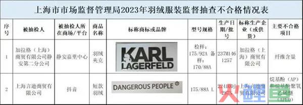 薛之谦服装品牌羽绒服不合格！官方回应：已要求停产自查