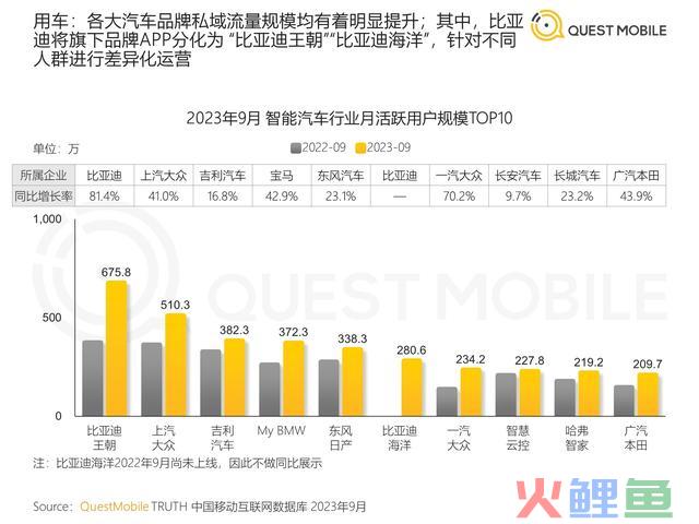 你超时了吗？报告显现中国移动互联网用户月均上网160小时