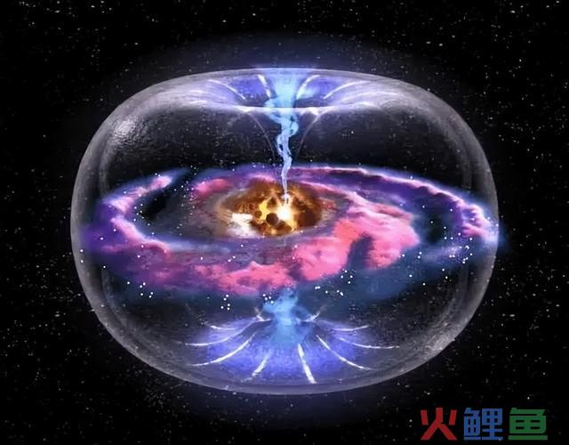 深度长文：能量不会凭空出现，宇宙大爆炸的超级能量来自那里？