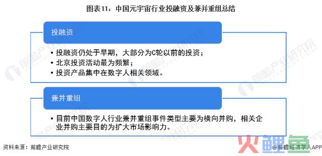 套现超4亿！扎克伯格接连两个月兜售Meta股票【附元宇宙行业趋向分析】