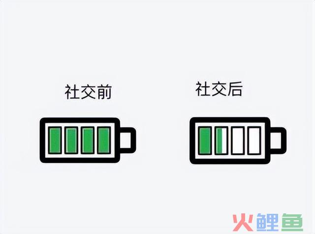 消耗你能量的8个习惯，请逼自己戒掉