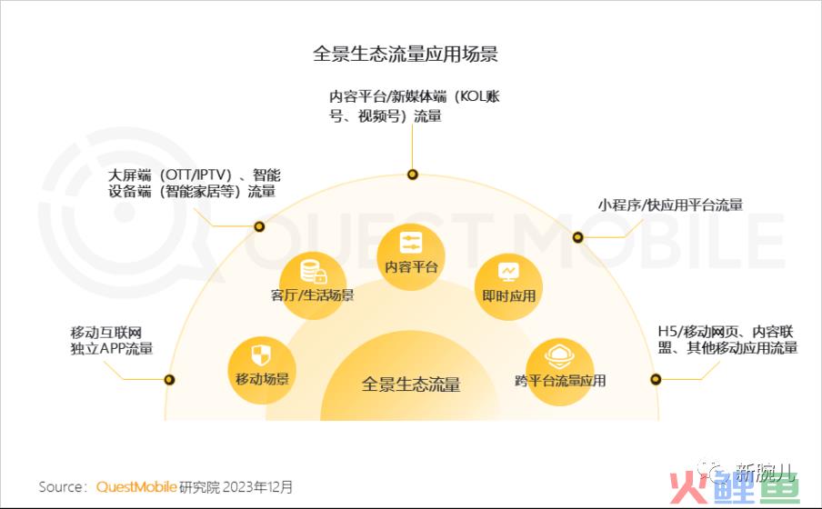 别再看不起短剧了！月活已达1.2亿，强力渗透银发与下沉人群
