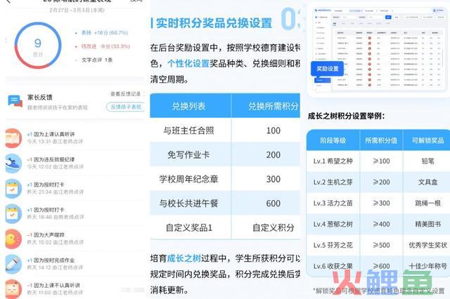监控学生一举一动、打分制造家长焦虑、诱导收费，教育类APP“班级优化大师”引争议 
