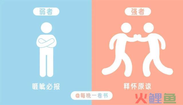 看了这10张哲理对照图，我顿悟了改变人平生的“强者思维”