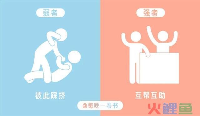 看了这10张哲理对照图，我顿悟了改变人平生的“强者思维”