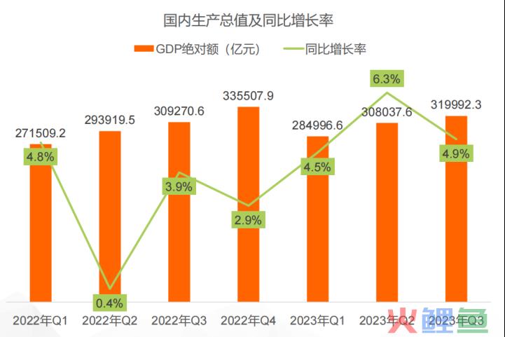2024年营销大战，到底该怎么卷？