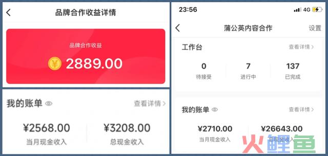 做自媒体想赚点小钱,这3个平台你值得尝试!