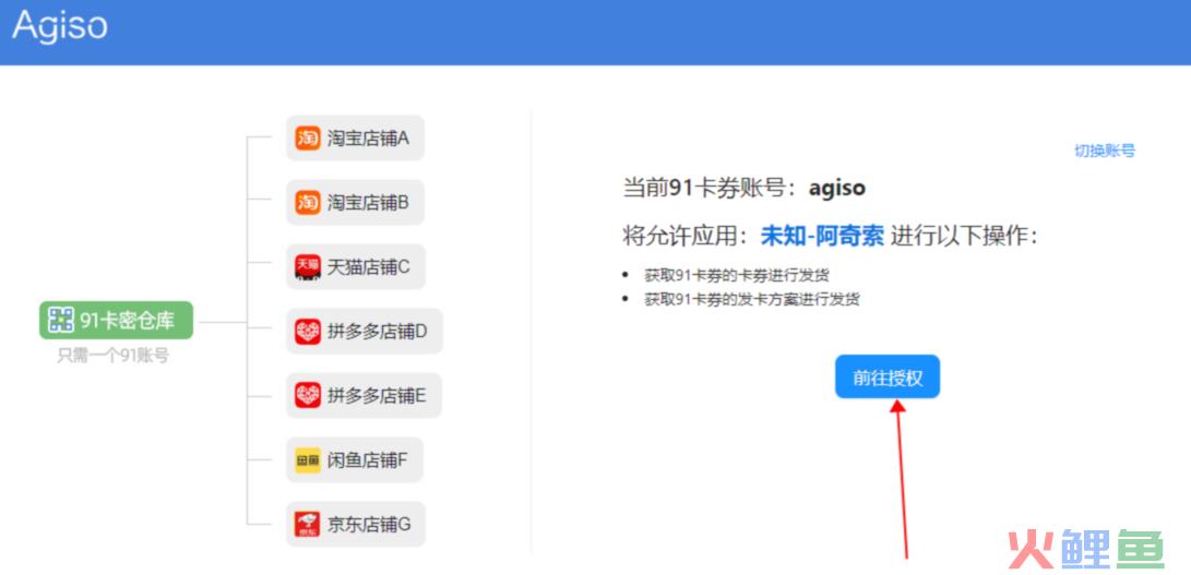 小红书协商发货功能是什么？操作流程