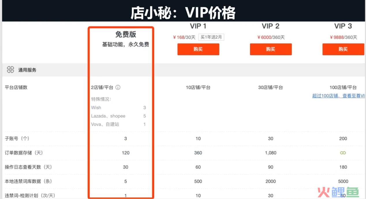 官方铺货工具怎么设置？阿里巴巴铺货工具在哪里？