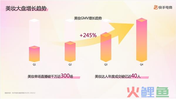 快手美妆类商品冬季【物流包装】防冻提示