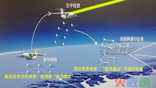 AI大行其道，“野生智能”时代已经来到！若何深远影响人类战争？
