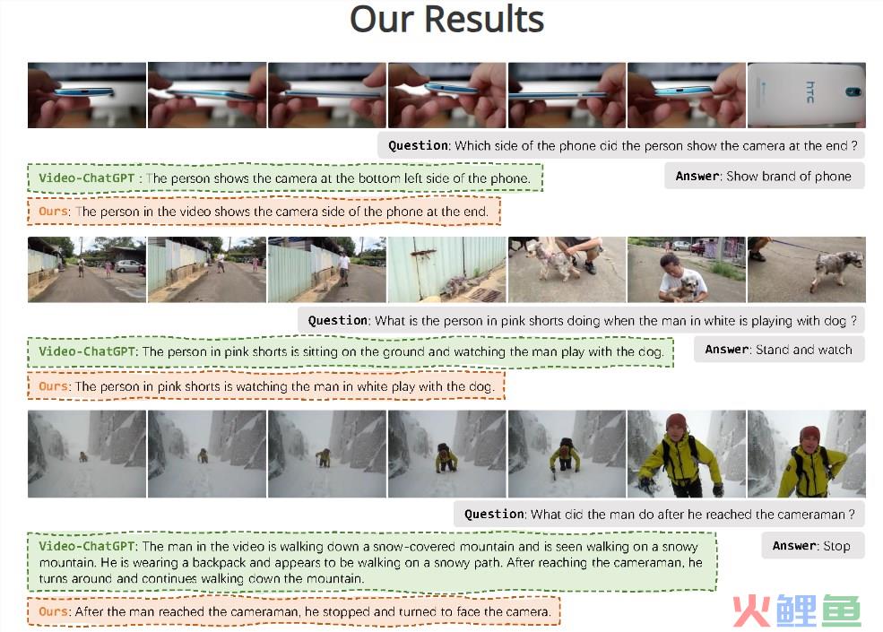 ​字节与浙大联合推多模态大语言模型Vista-LLaMA 可解读视频内容