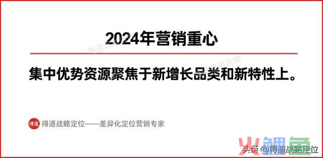 若何做好市场营销？焦点：先具有这三种战略