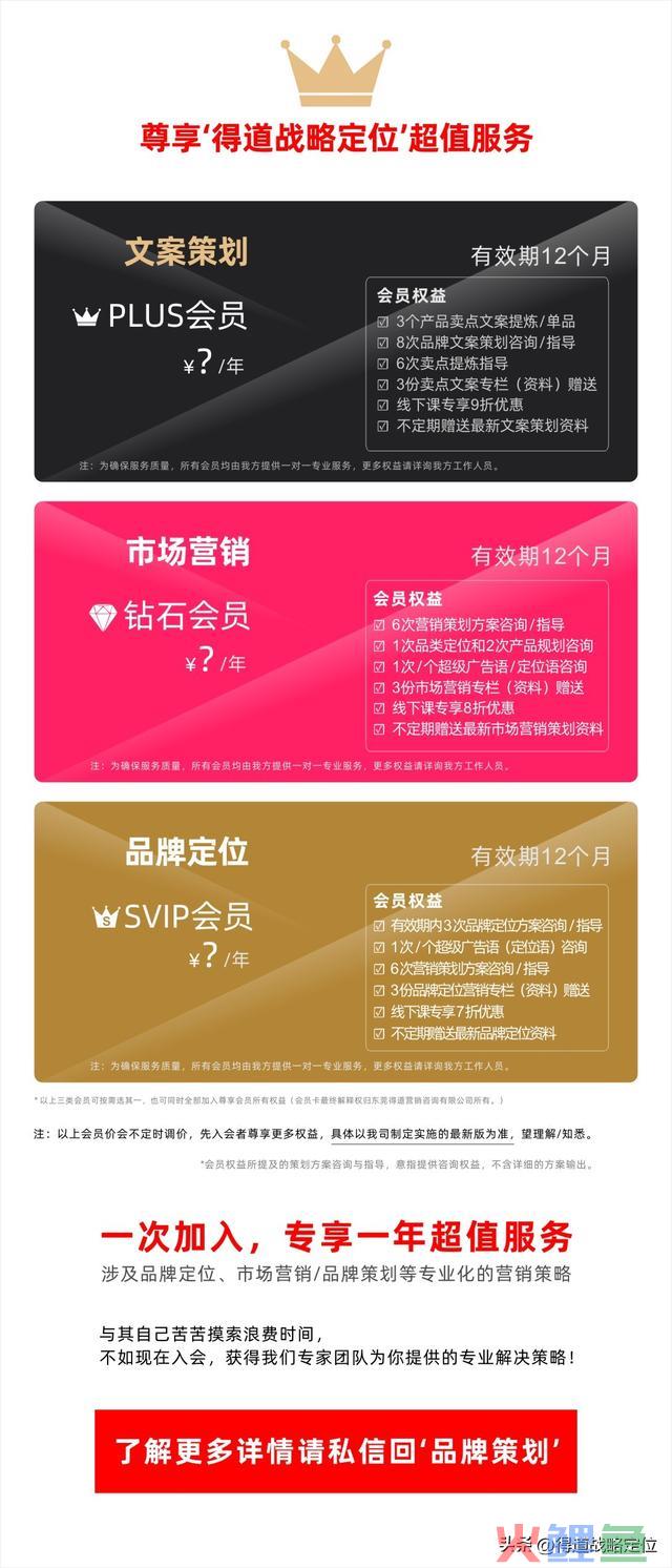若何做好市场营销？焦点：先具有这三种战略