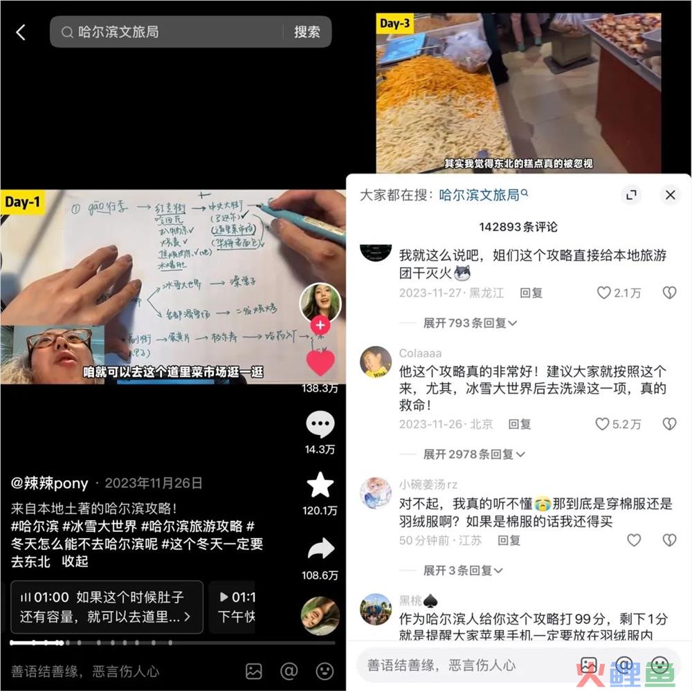 流量下的哈尔滨，当代城市营销的缩影