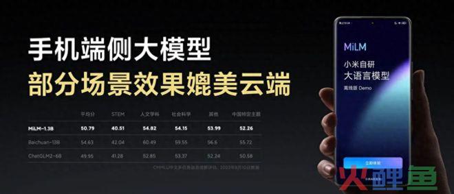 生成式AI：手机厂商高端梦最后的希望