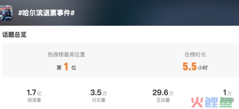 背刺东北的尔滨，第二个“淄博”？