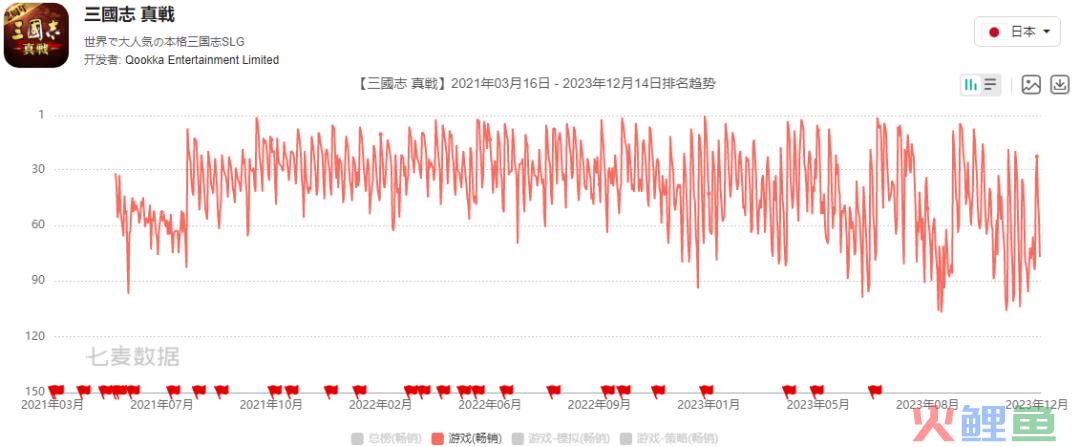阿里在游戏行业第十年，背后还藏了8款产品