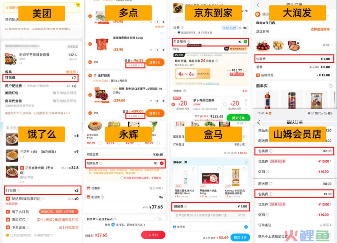 环保袋收费一元，盒马坚持的是什么？
