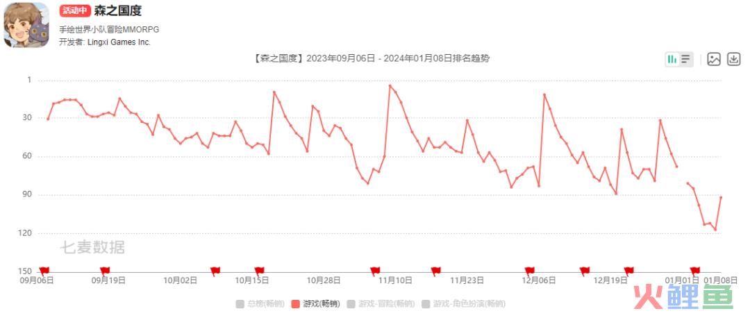阿里在游戏行业第十年，背后还藏了8款产品