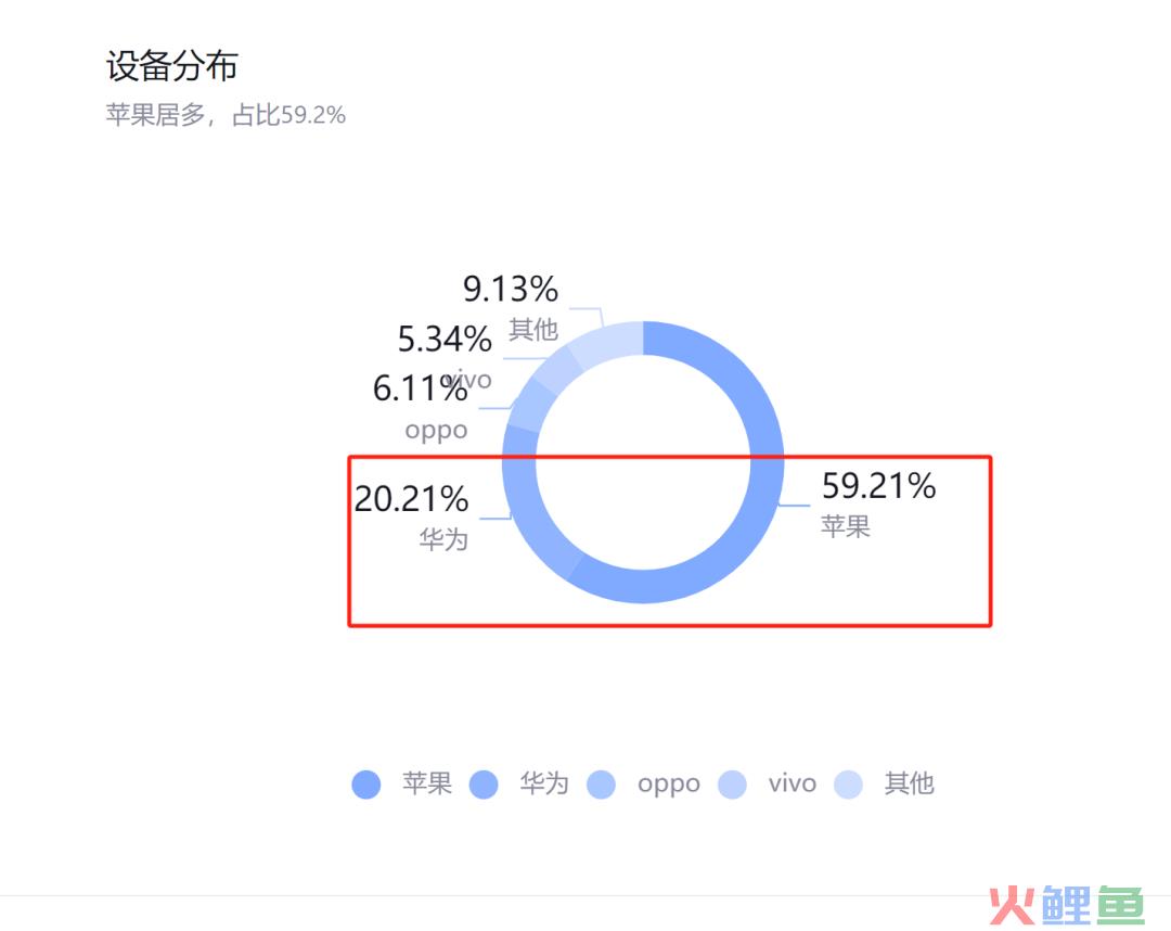 富婆上场，一个顶俩