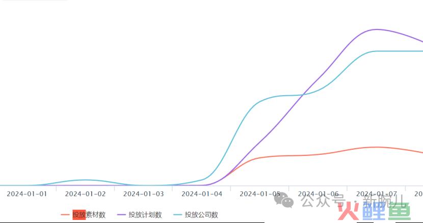 拆解热剧《乘风破浪的婚姻》：四平八稳，75分