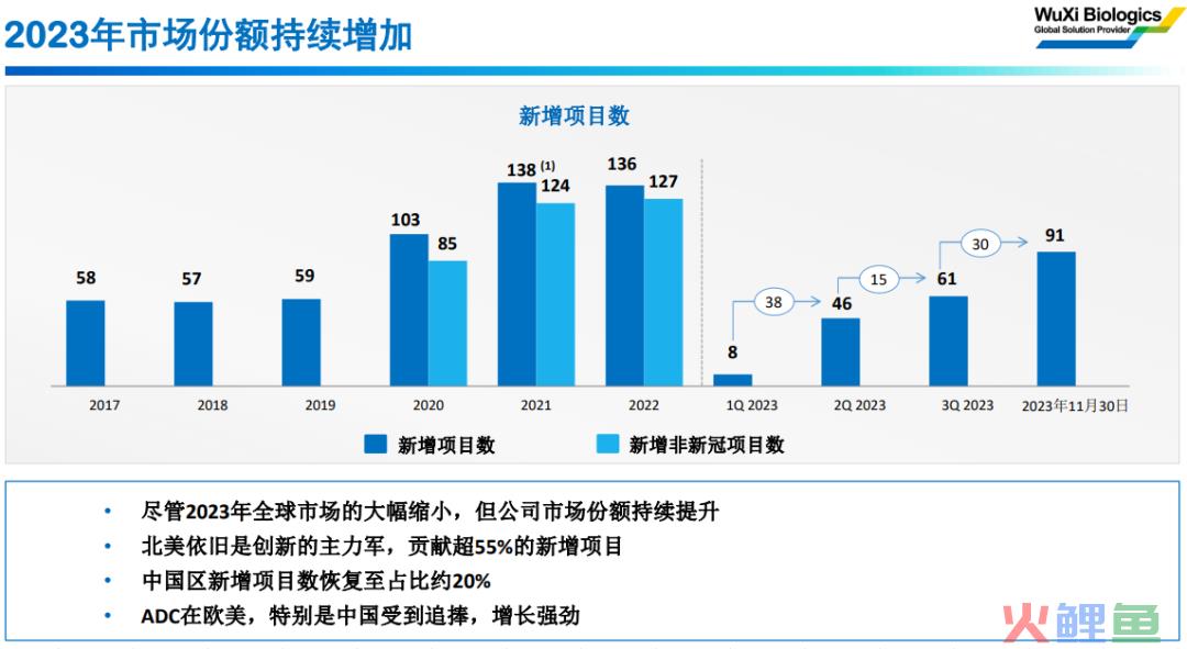 迎来史诗级大利好，历史最低位，暴力上攻一触即发，未来两年领涨全球