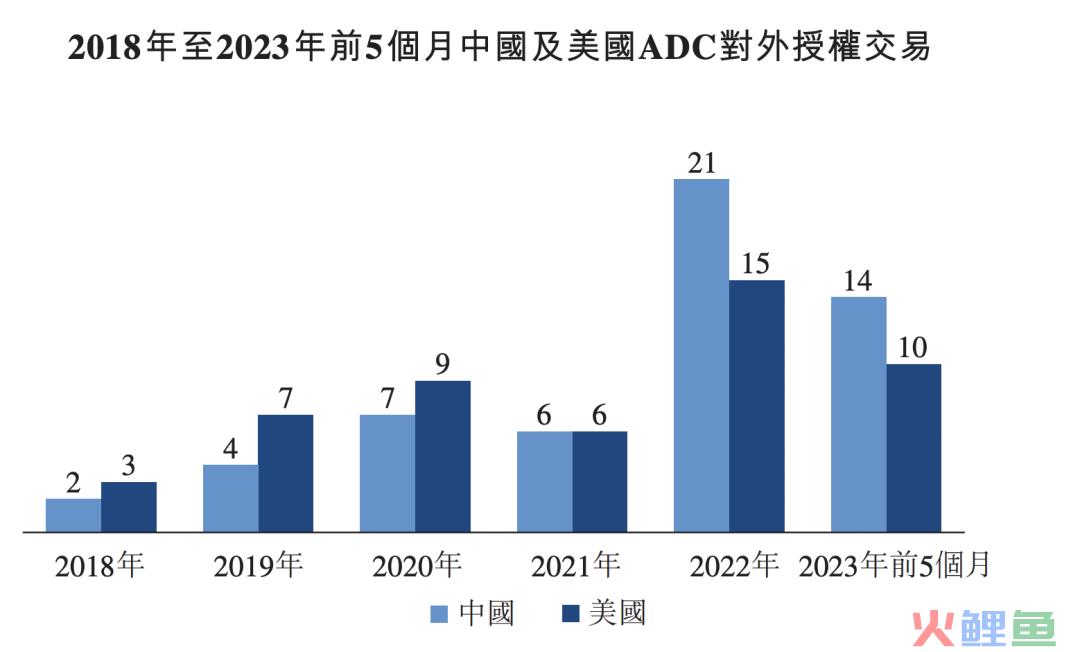 迎来史诗级大利好，历史最低位，暴力上攻一触即发，未来两年领涨全球