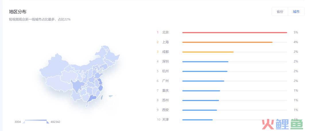 富婆上场，一个顶俩