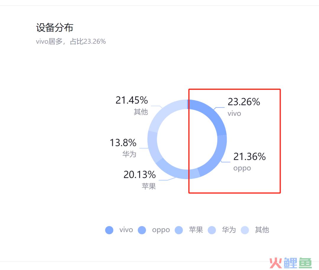 富婆上场，一个顶俩