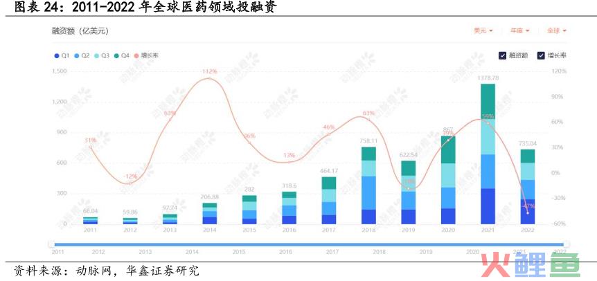 迎来史诗级大利好，历史最低位，暴力上攻一触即发，未来两年领涨全球