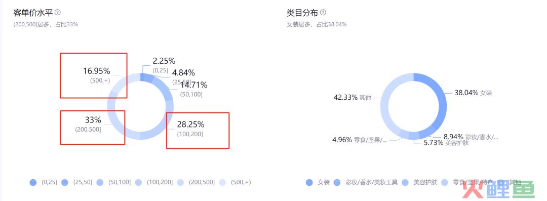 富婆上场，一个顶俩