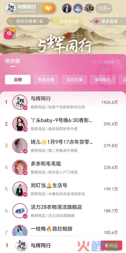 回归首秀破1.5亿：“划时代”的董宇辉