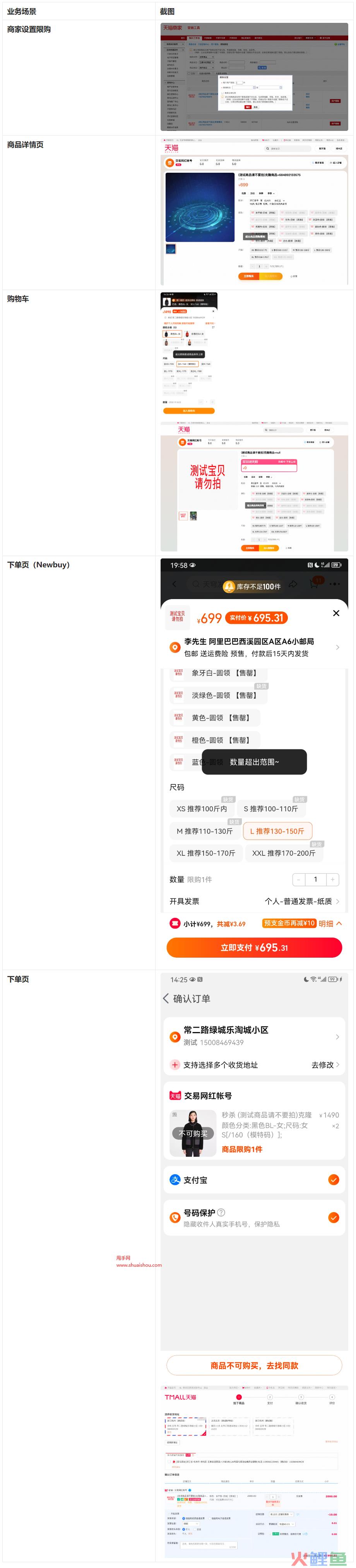 天猫商家如何使用用户限购功能？设置流程介绍
