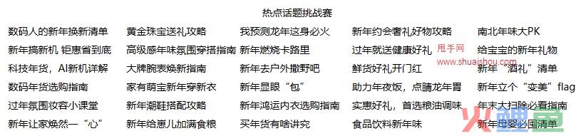 2024京东年货节短视频话题挑战赛活动来了！