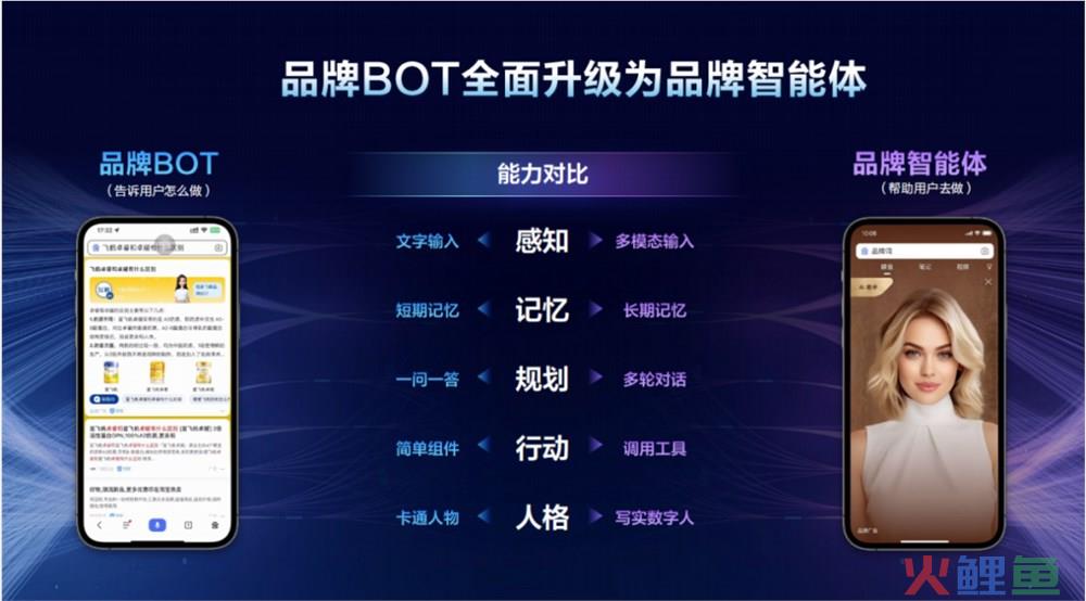 生成式AI与内容营销的“奇点”，百度给出了自己的答案