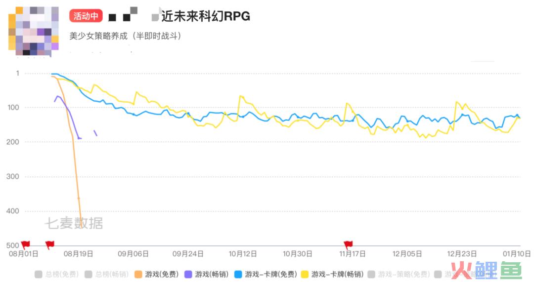 难逃大劫，这家巅峰300多人的游戏公司一夜撤离