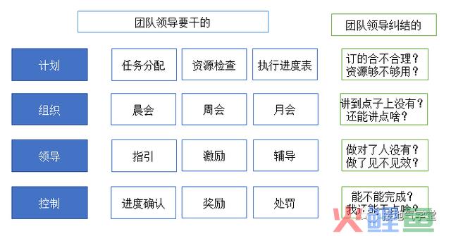 不再“要提升”,这才是数据赋能销售的高效方式