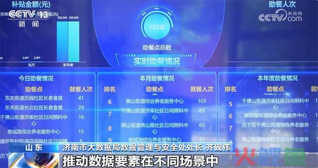 大数据若何更深度更有力地“赋能”千行百业、办事千家万户？来看这里的理论！