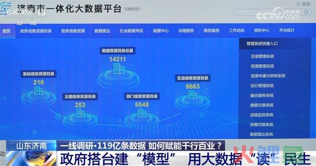 大数据若何更深度更有力地“赋能”千行百业、办事千家万户？来看这里的理论！