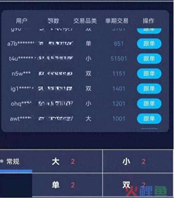 免费“约”还能赚钱？家人们谁懂啊！ 