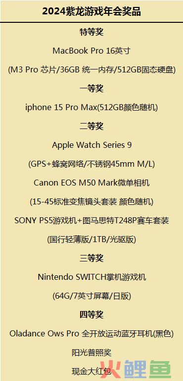 1.14｜明天，互联网的“瓜”都在这了！