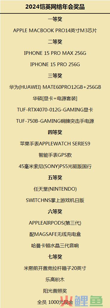 1.14｜明天，互联网的“瓜”都在这了！