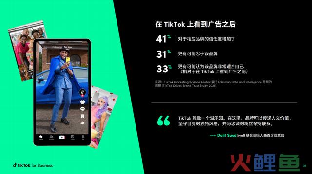 TikTok 2024 营销趋向解读：跨境电商若何打造爆款内容，长线经营？