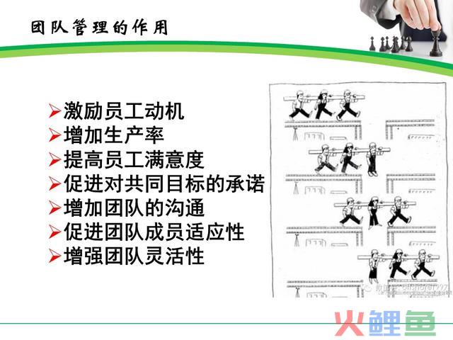 浅谈销售团队治理