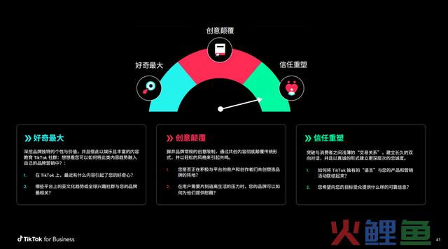 TikTok 2024 营销趋向解读：跨境电商若何打造爆款内容，长线经营？