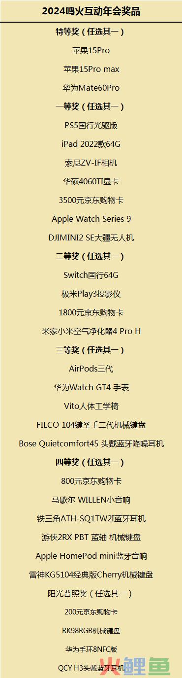 1.14｜明天，互联网的“瓜”都在这了！