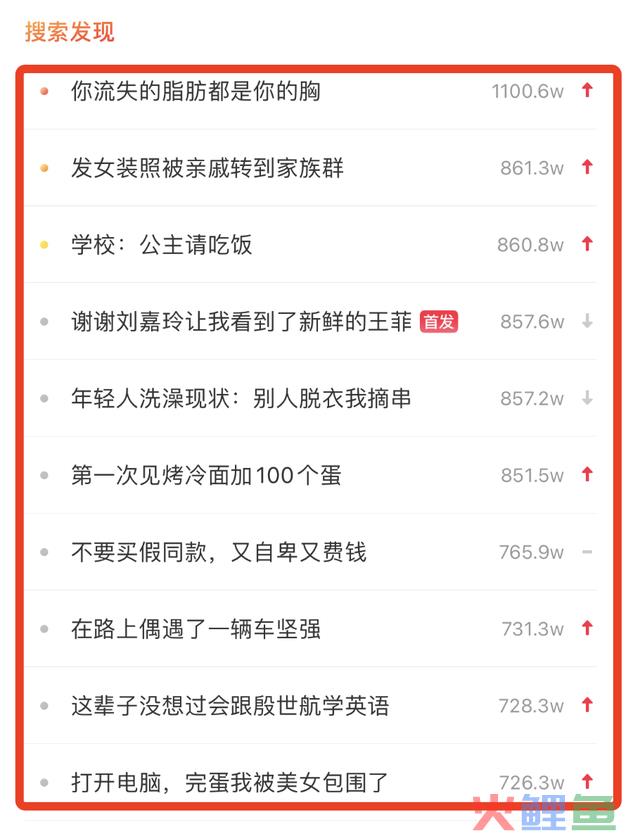 7天涨粉3w+，我总结了一套合适新手的小红书运营攻略